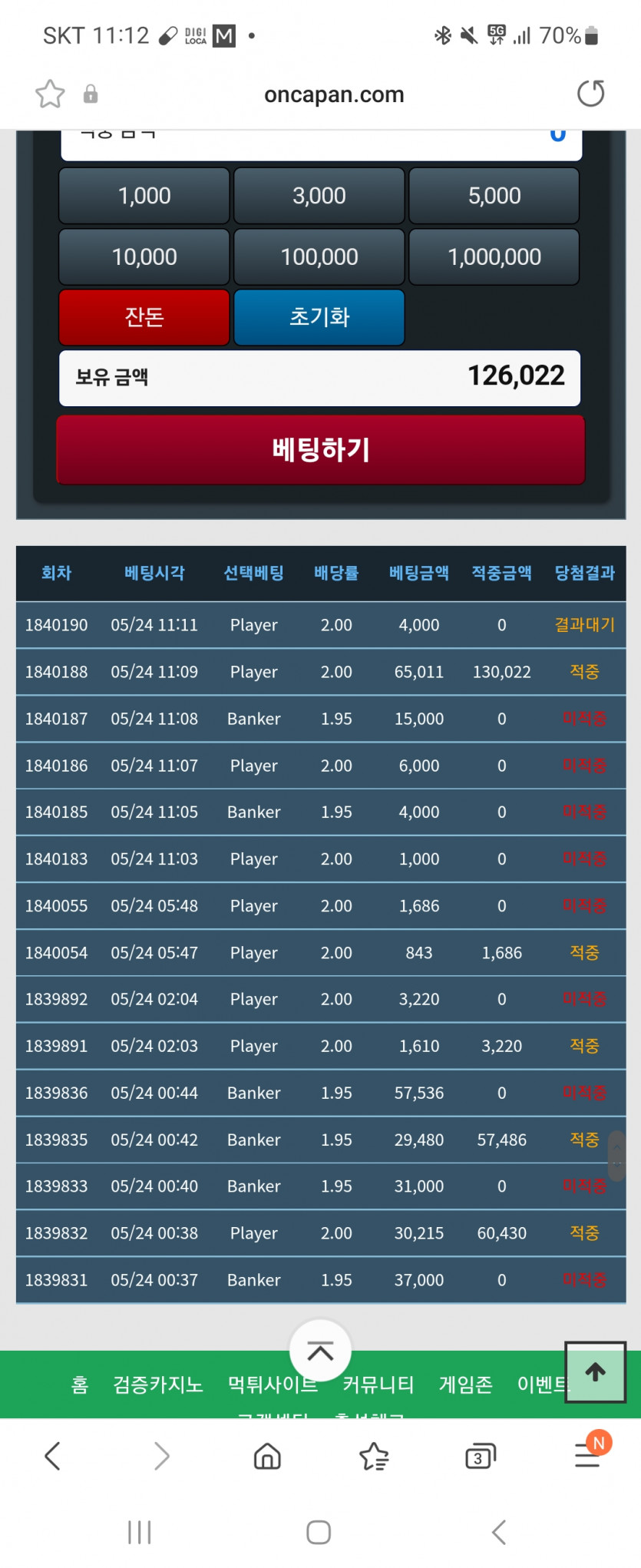 포바열리자말자 올인될번했네(0)