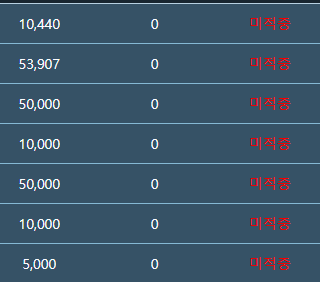어머!! 애들아!(0)