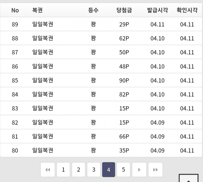 원기옥 모으는중!!ㅎㅎ(3)
