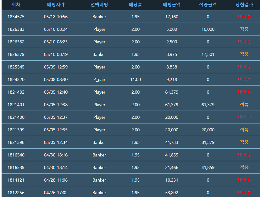 "포바버" 회원 모집(0)