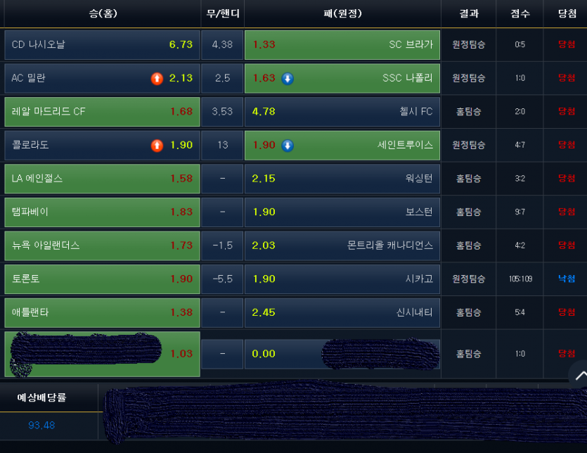 한폴낙 기념(2)
