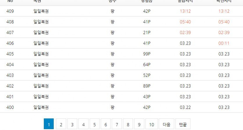 오늘 날시도 그럭저럭 화창하고(0)