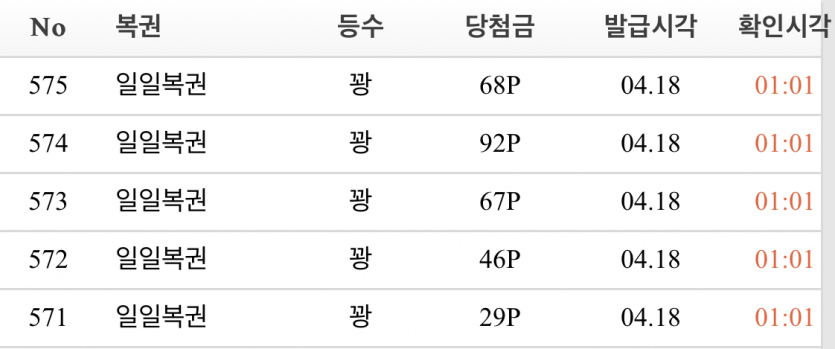 복권 하하 요놈봐라(0)