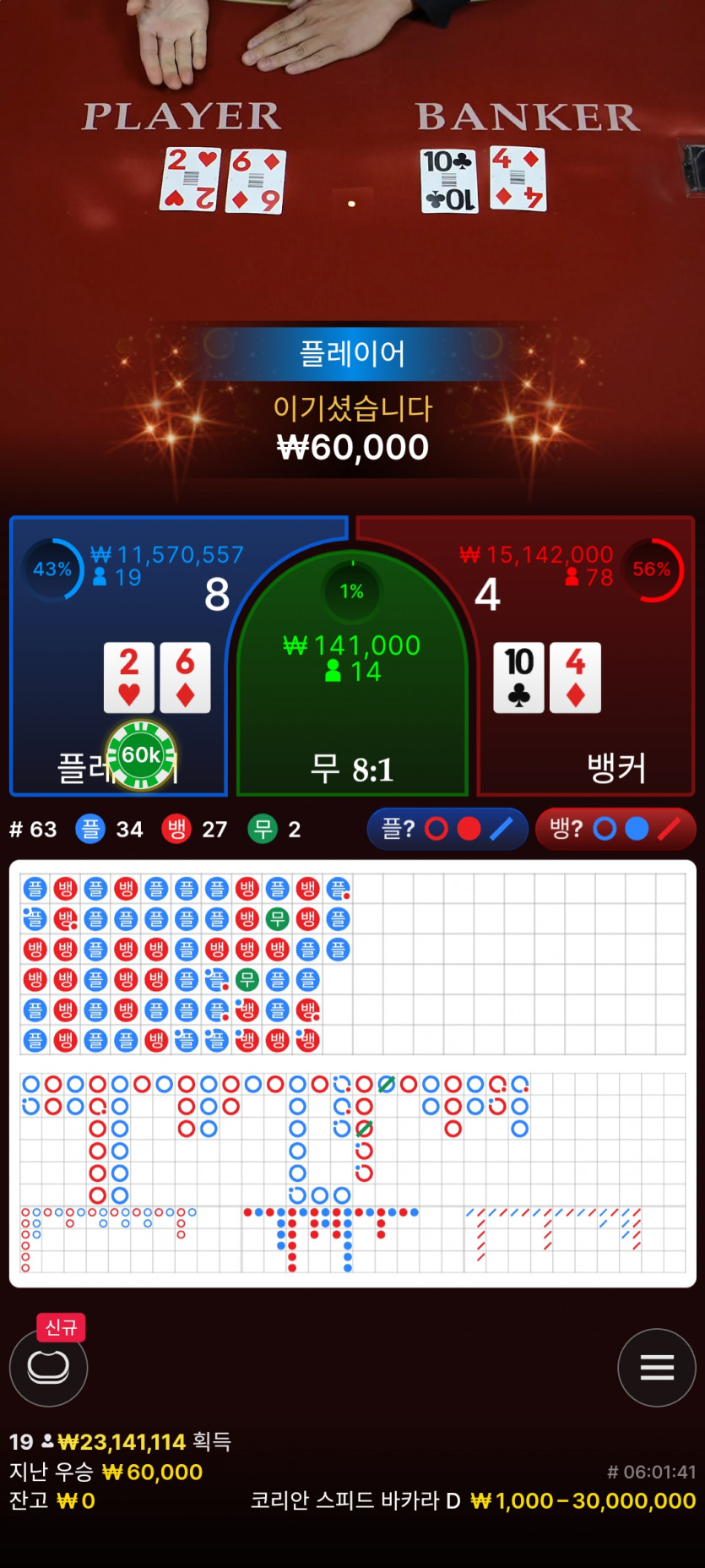 형님들 죄송해여 그냥플레이어 때렸..(0)