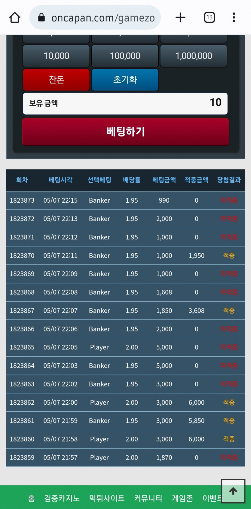 짤짤이로 2만포까지 살렷지만..(0)
