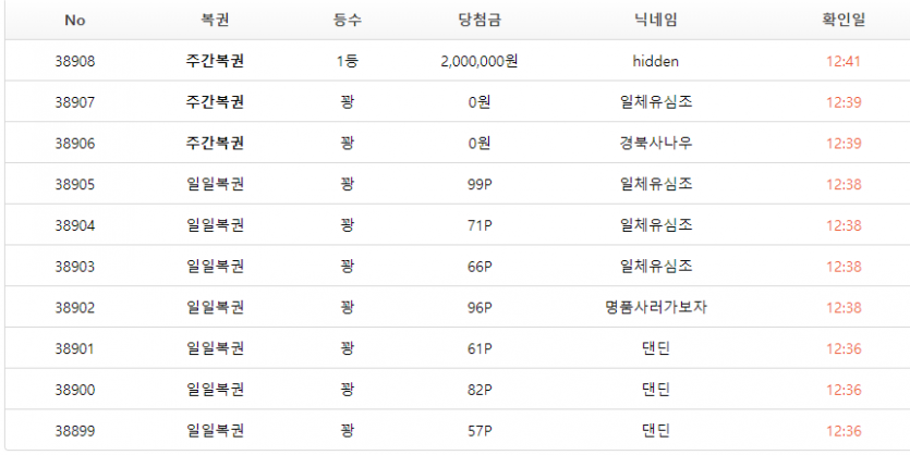 와 벌서 주복1등 나왔네여(0)