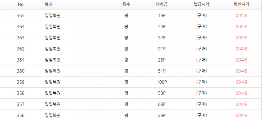 복권 40 일복 40장구매...(0)