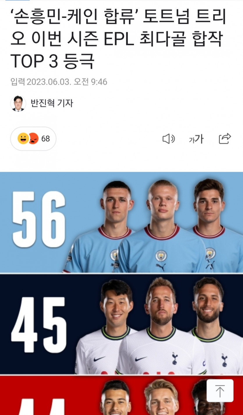 이게 닭집 ㅋㅋㅋ 안타깝다(0)