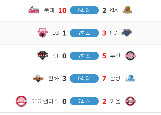 아 얀카 리벤트(0)