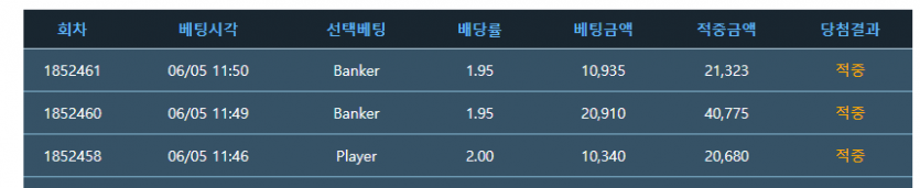 아 엎칠걸 너무아쉬운데(0)