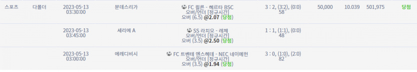 아랫글 이미지 지워져서...(지금 당장 버릇만 고치면 생기는일 2)(1)