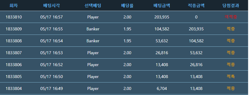와 포바 사람도네요(0)
