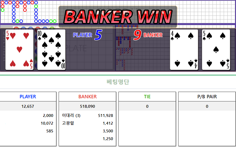 와 이대리님 ㄷㄷ(0)