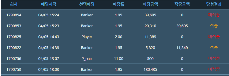 일찍 퇴근해보겠습니다(0)