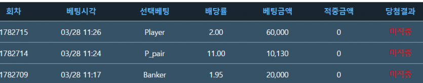 포바에서 짜릿함을(0)