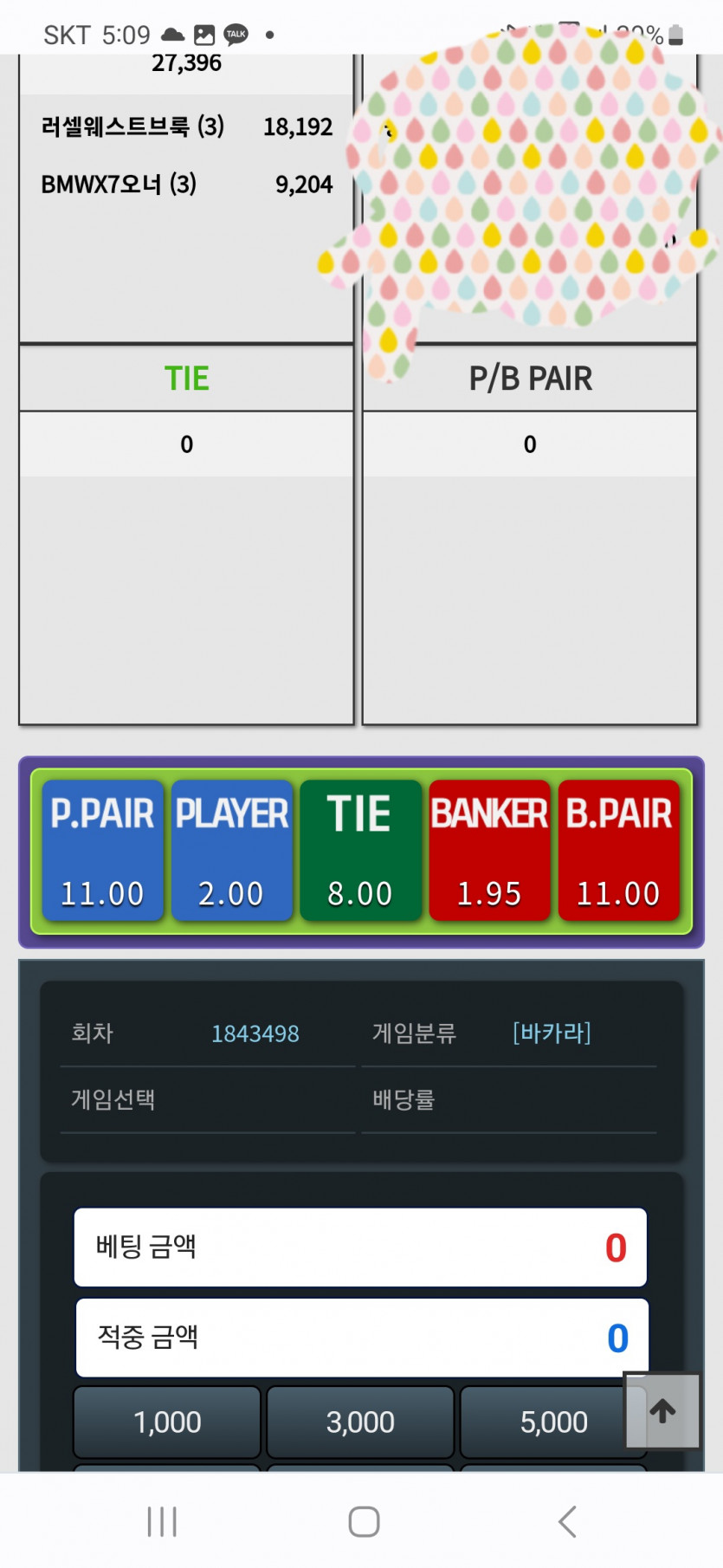 러셀님과 사이좋게(0)
