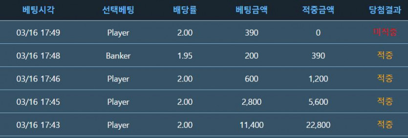 멘징이란 이름(0)