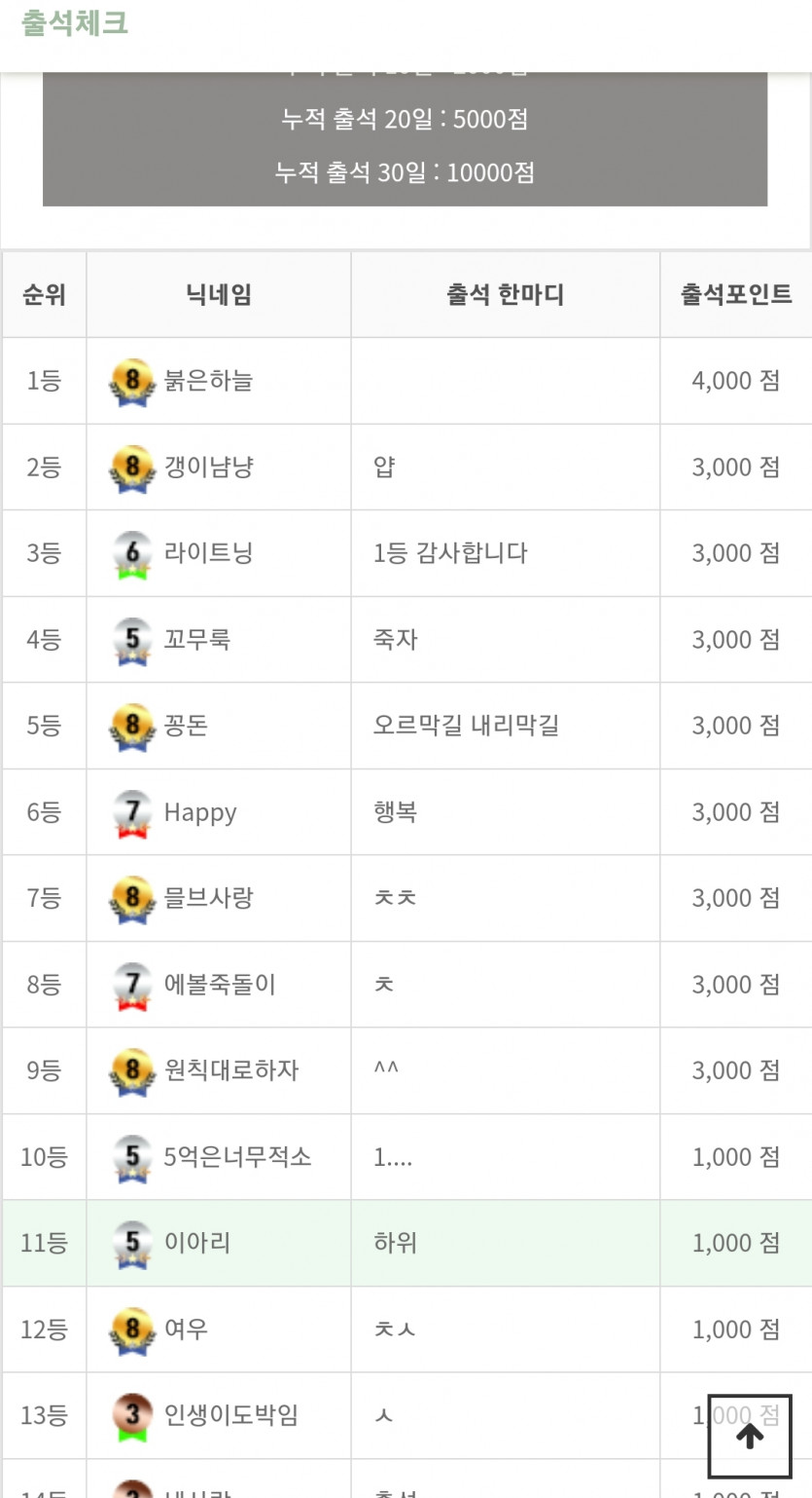 출첵(0)
