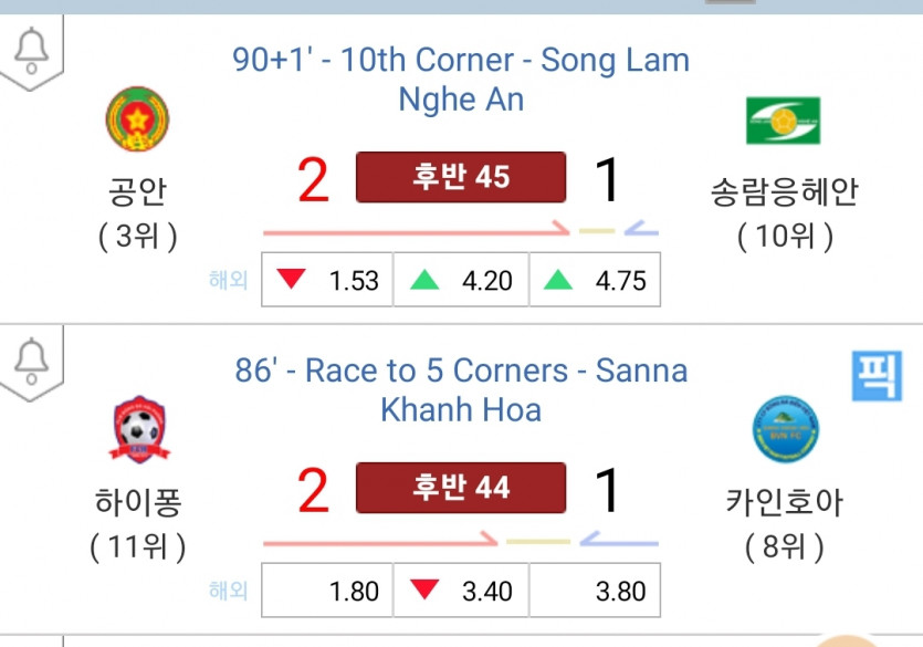 뭐가 맞든 하나는 맞겠쥬?(0)
