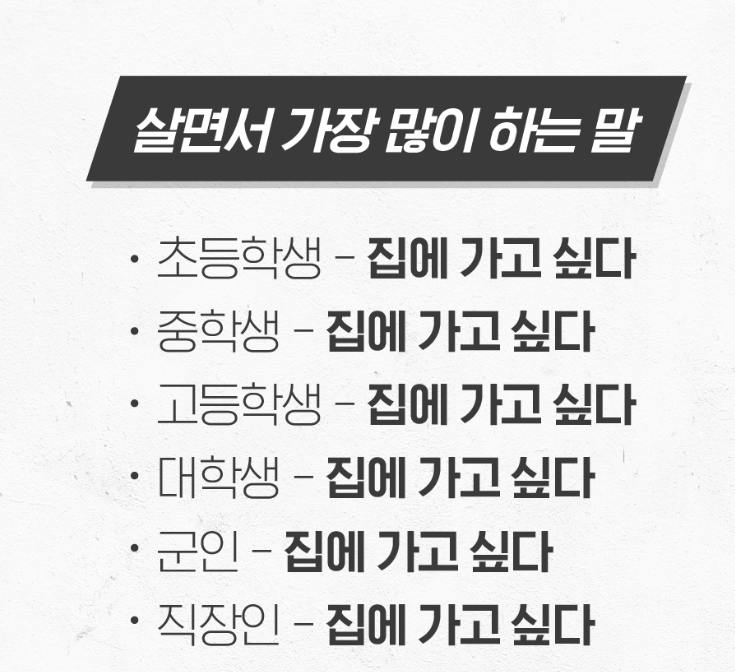 살면서 가장많이 하는말 ~~!!(0)