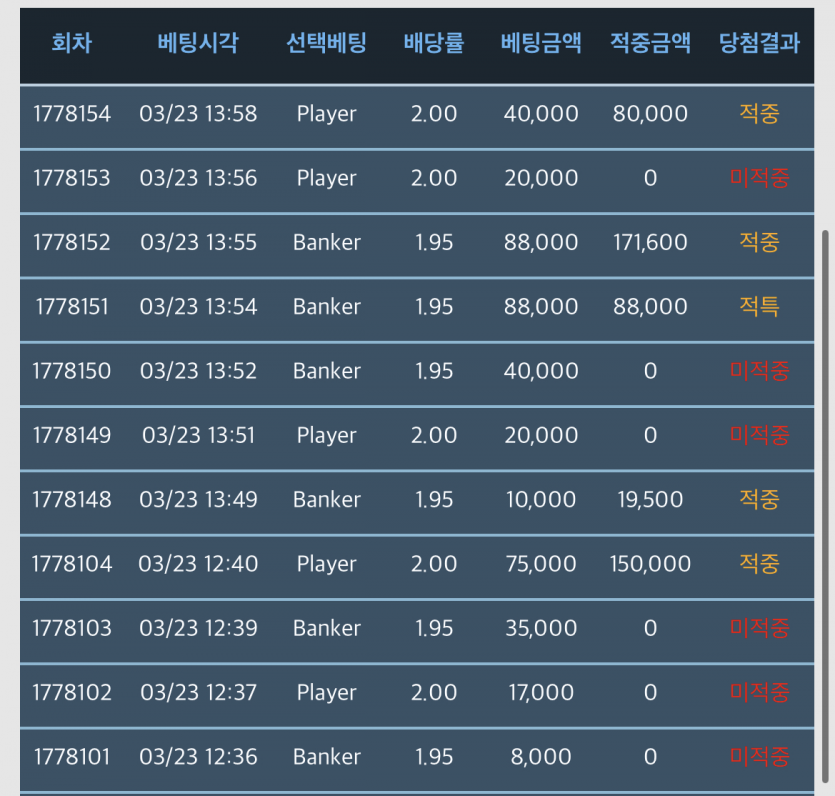 포바는 건드리기만하면 마틴지옥....(0)