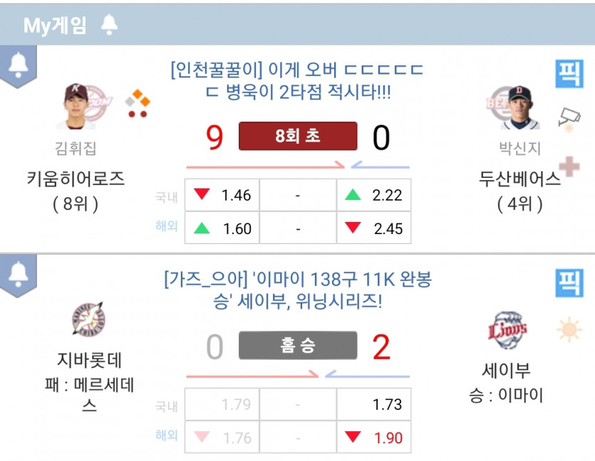 진짜 어이가 없네요ㅋㅋㅋㅋ(0)