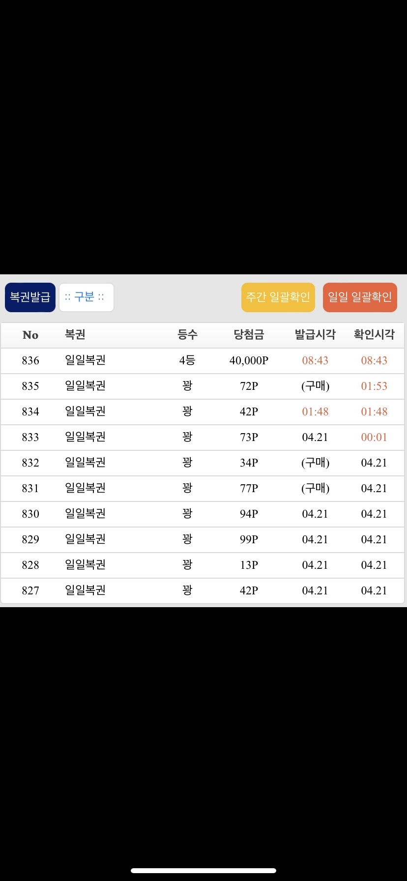 복권당첨!(0)