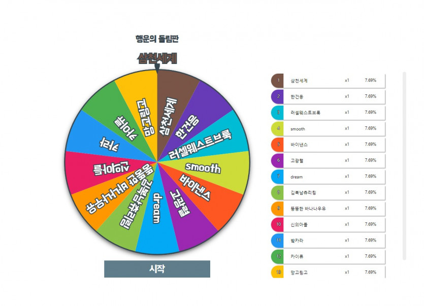 다음주자 (뚱뚱한 바나나우유형님)(0)