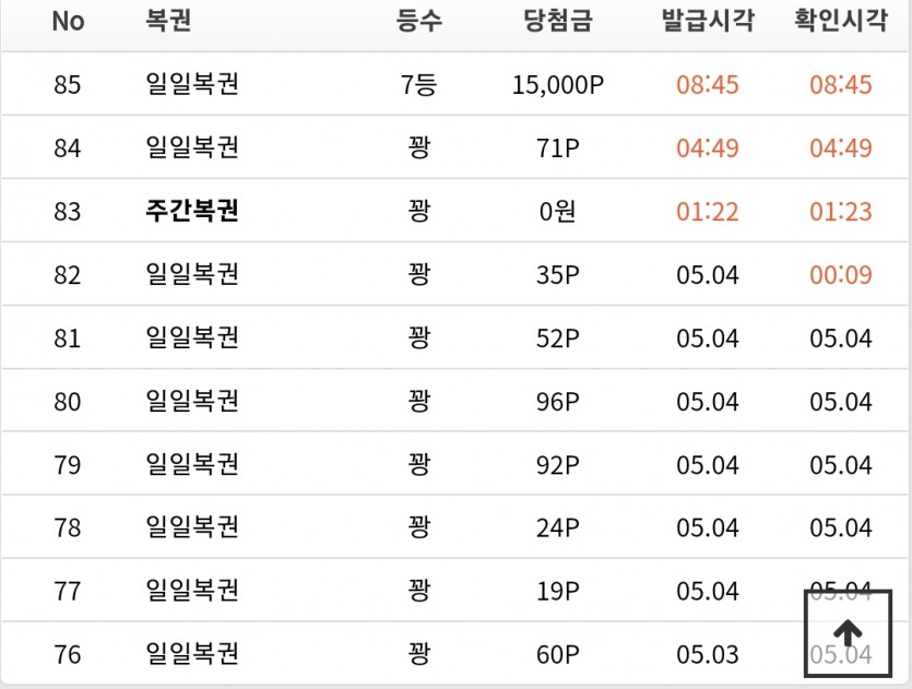 이열 복권7등 머니(0)