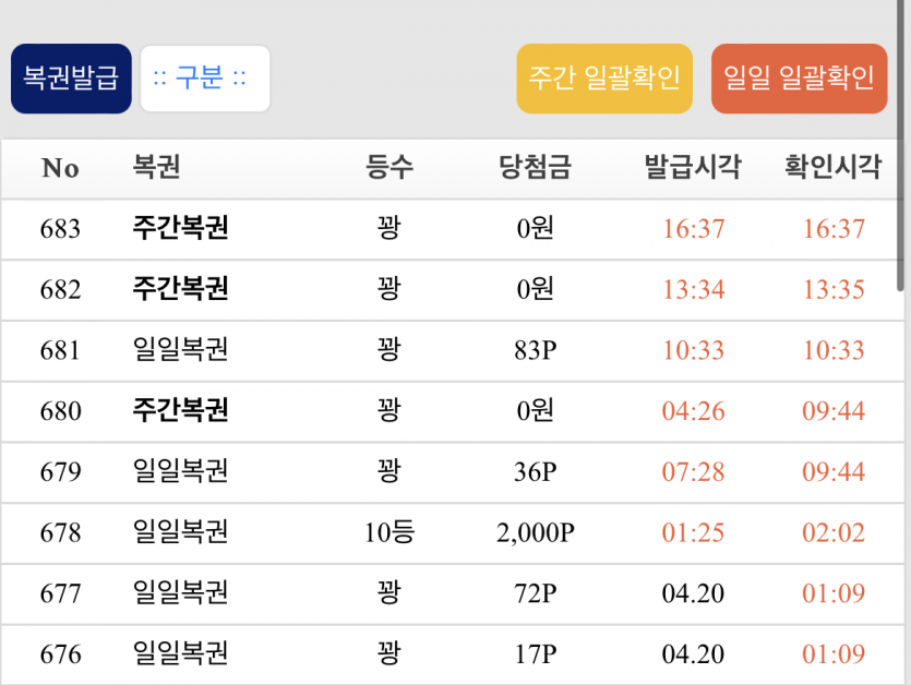 주복이 하루에 3장이나...(0)