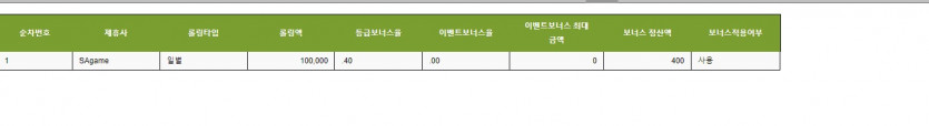 엿장수 맘(1)