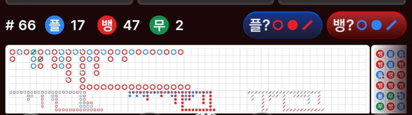간만에 보는 역대급 뱅커(0)