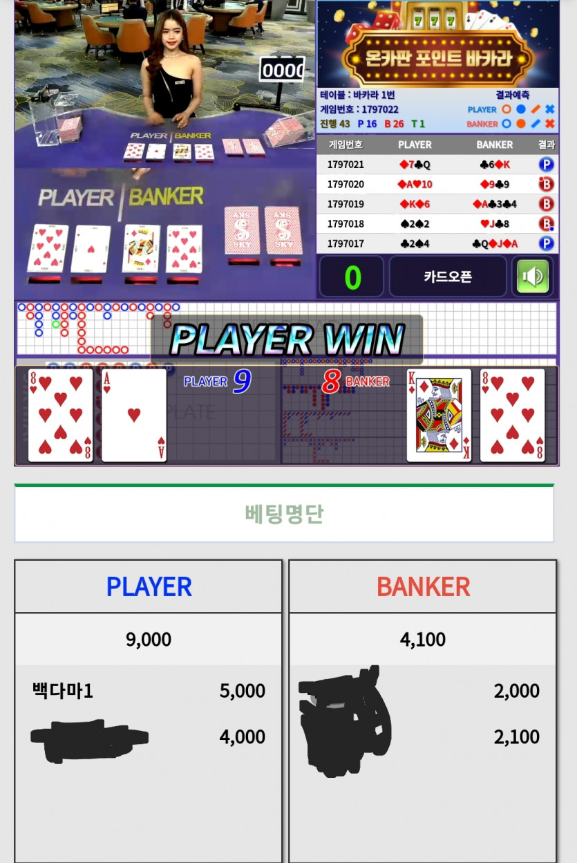 이맛에 포바하지^^(0)