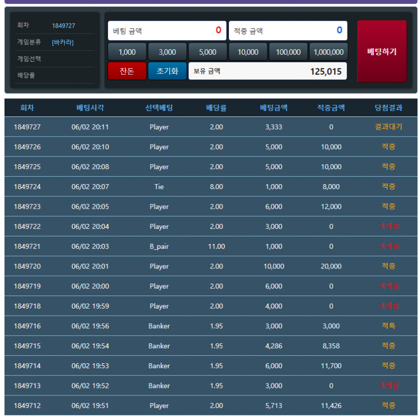 여러분 한달만에 드디어 3랩업 달성했습니다 !!(0)