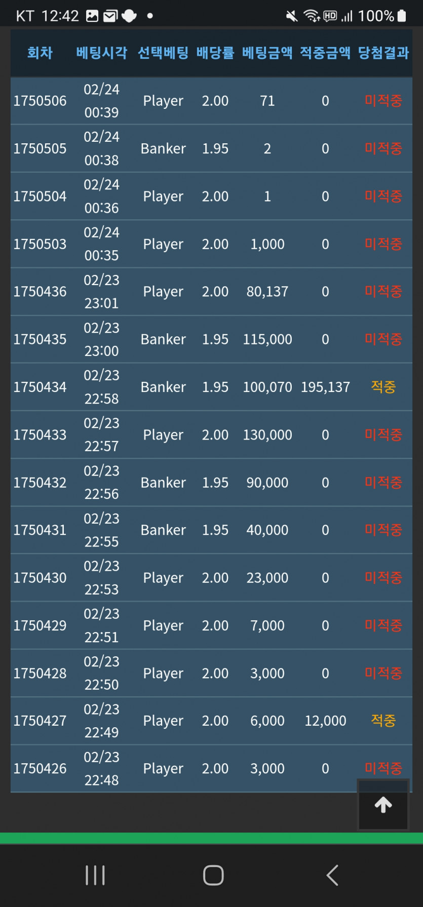 안될때 쉬어야 하는 과학적  근거자료(0)