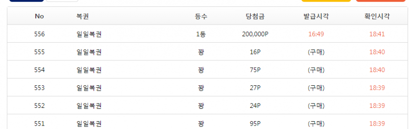 일복 1등 도전 성공했네요 ㅠ.ㅠ(1)