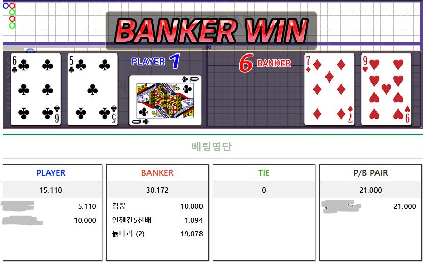 ★★★★★도미노 피자님 후원배 5차 도전하실?(0)