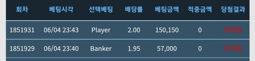다 잃었네요 ㅜㅜ(0)