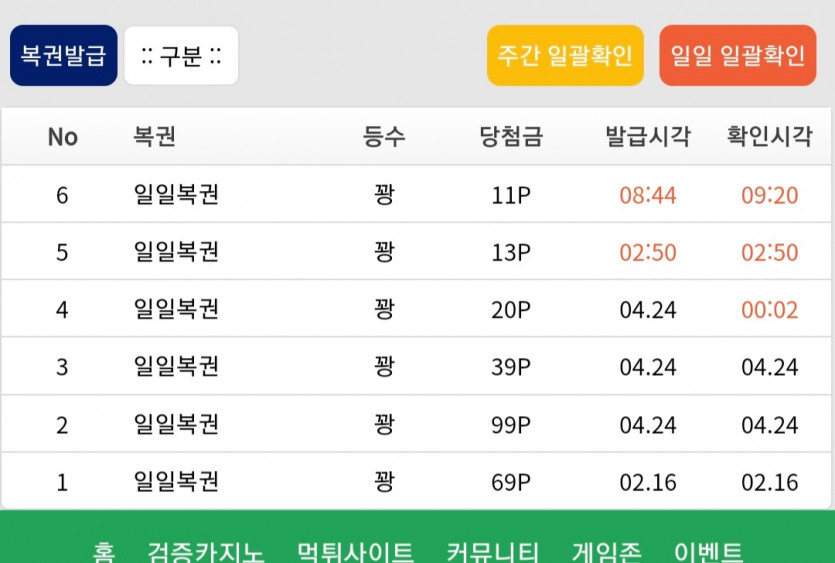 복권(0)