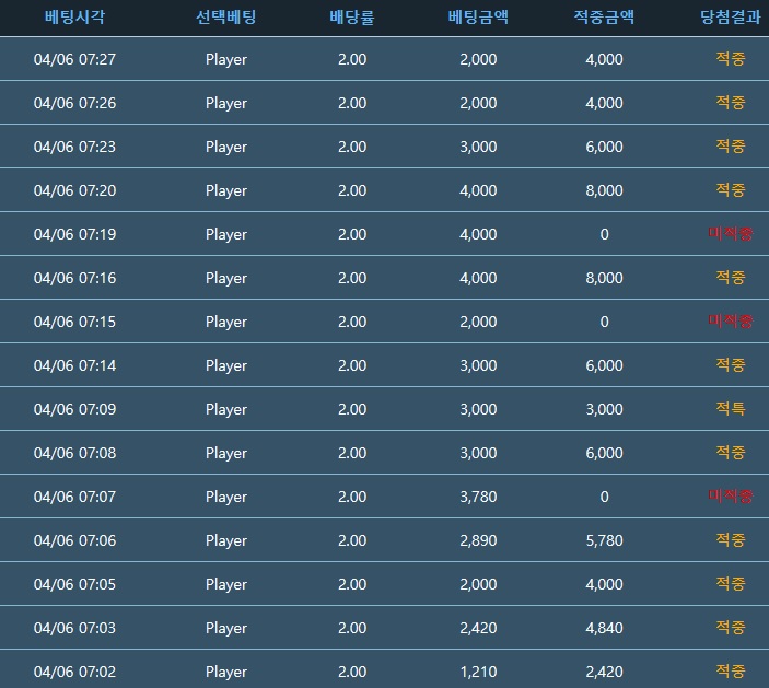 포바..(0)