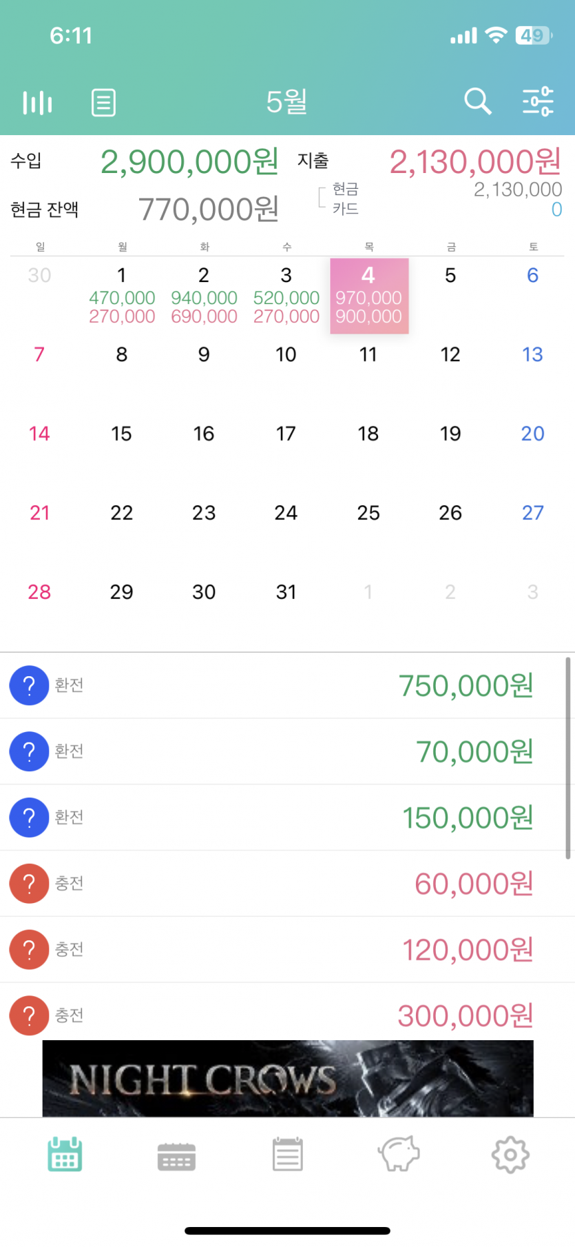 5/4 마무리(0)