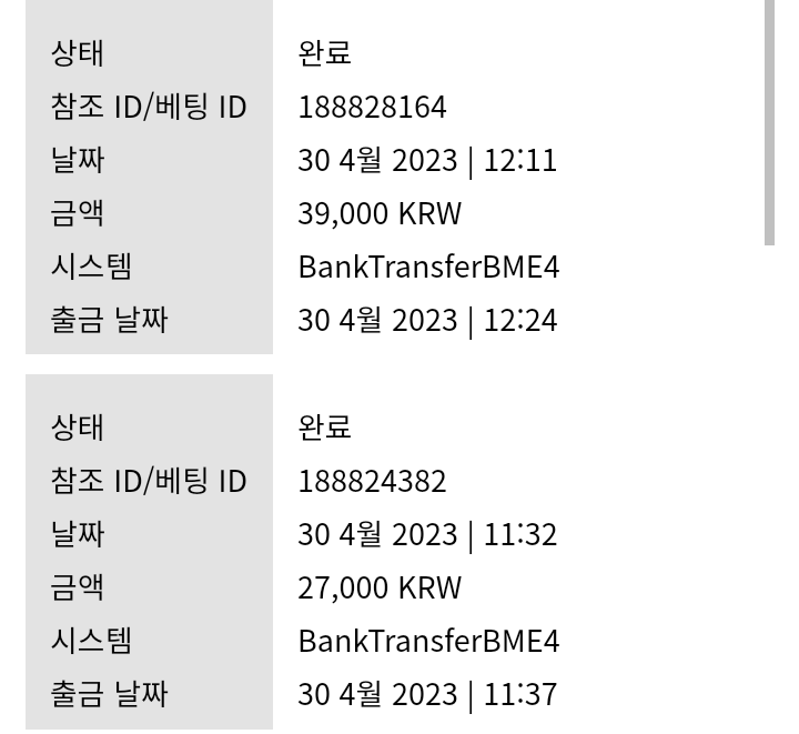 늦은 점심 ㅎㅎ(0)