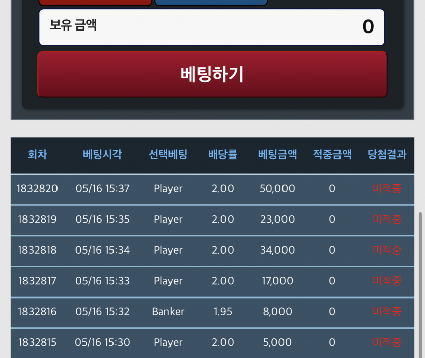포바를 하면 안되는데 ㅠㅠ(0)