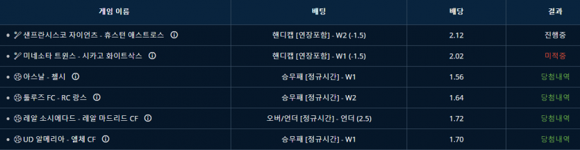 휴스턴 미네소타 바붕(3)