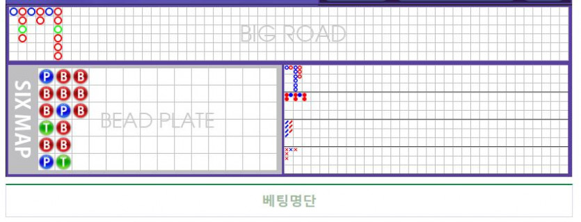슈시작부터 올적중이네요?(0)