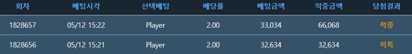 와 진짜 김뿡님 밉다..(0)