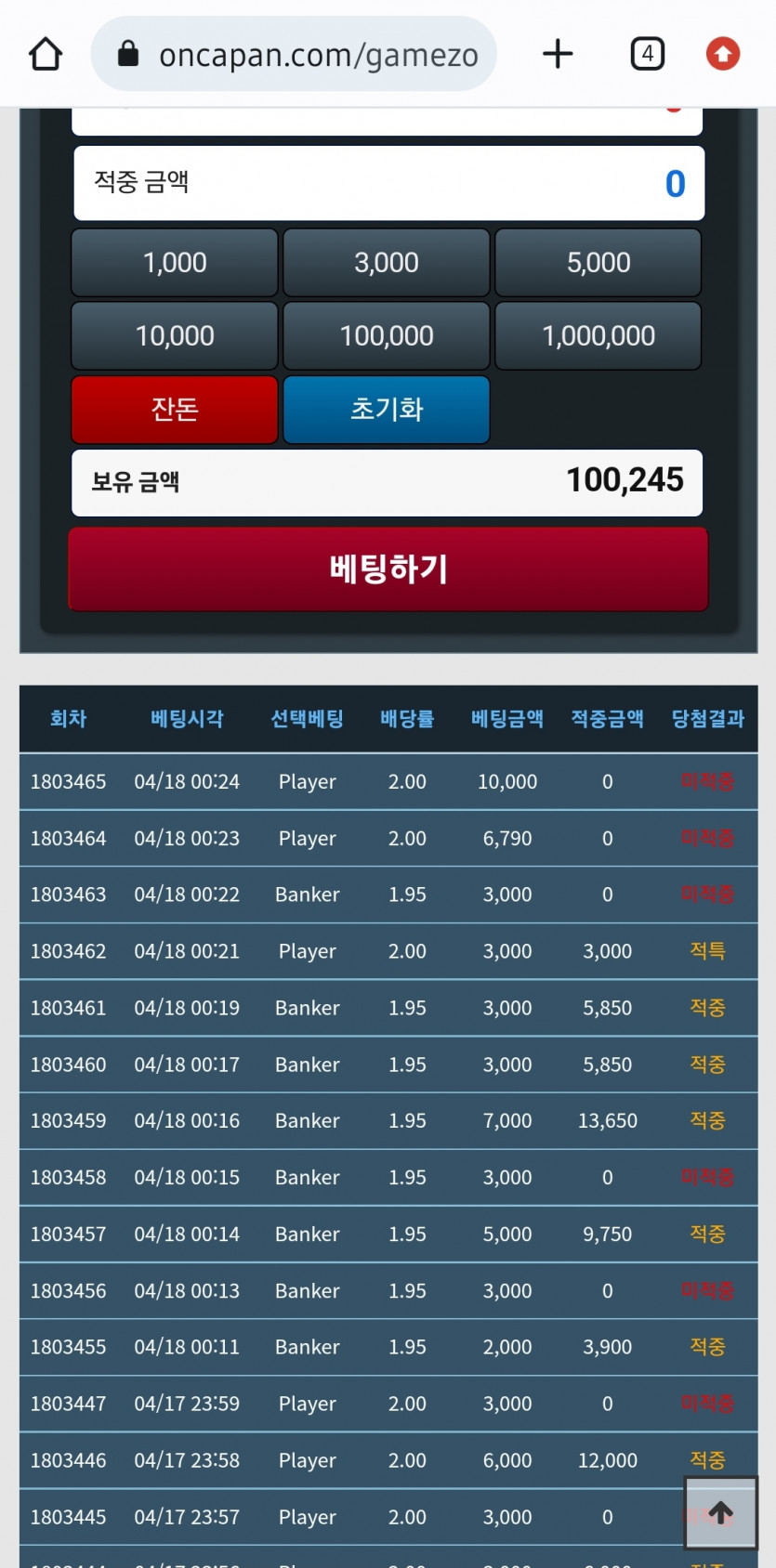 에잇 더하면 다박살날듯 진짜 잡니다 좋은밤되세요!(0)