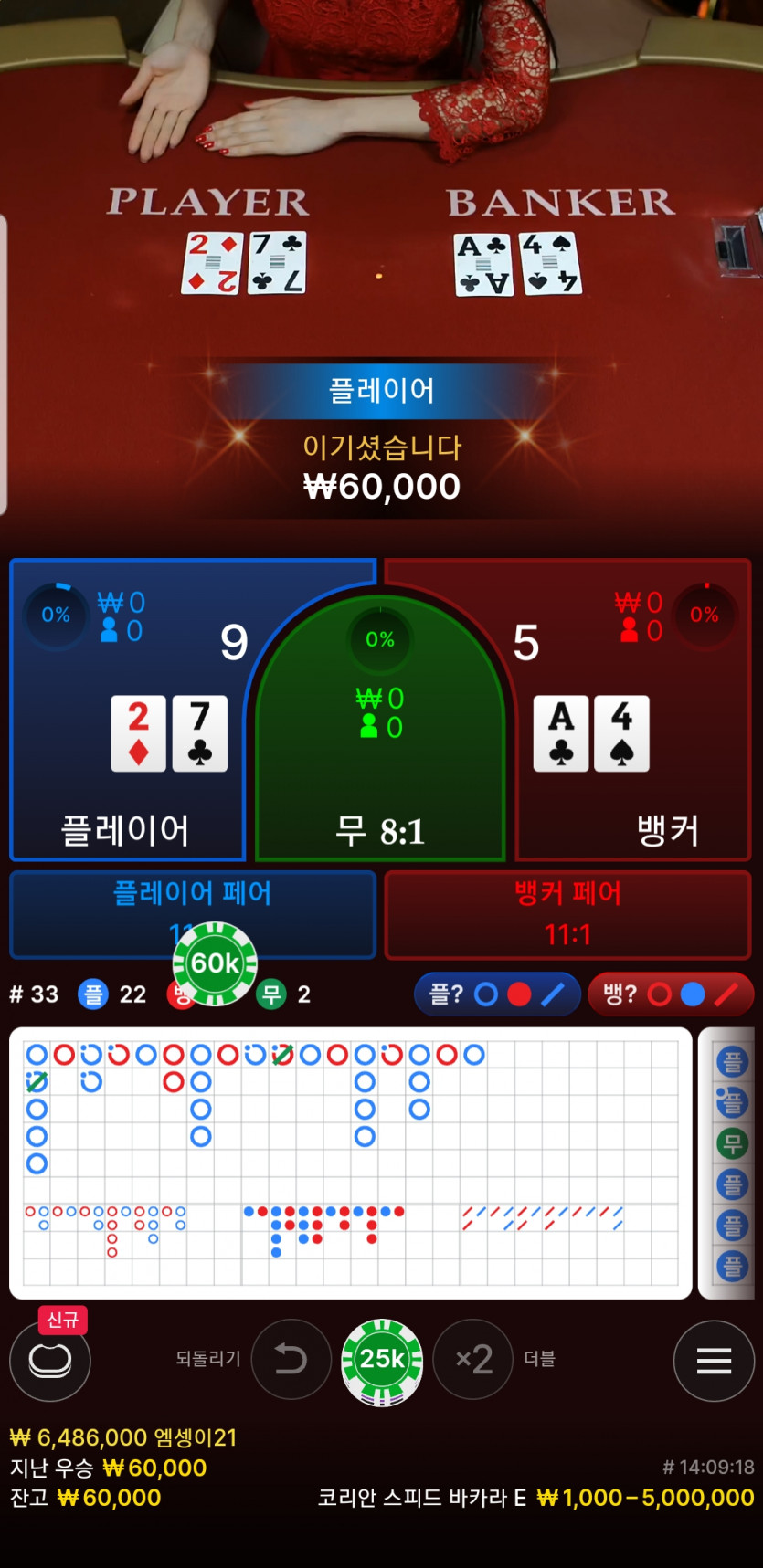 혼마님 3만원깡후기(0)