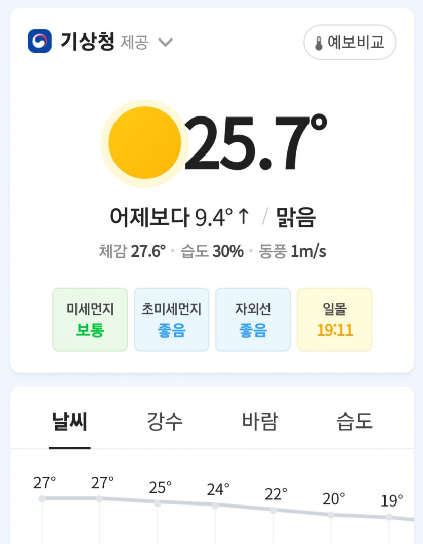 날씨가(0)