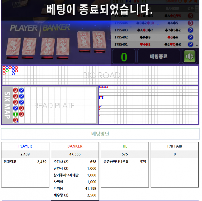왕따시키시넹...(0)